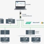 TH-LINK-Industrial-Ethernet-2