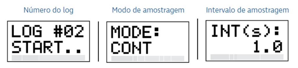 Tela inicial da função datalogger no DPI110