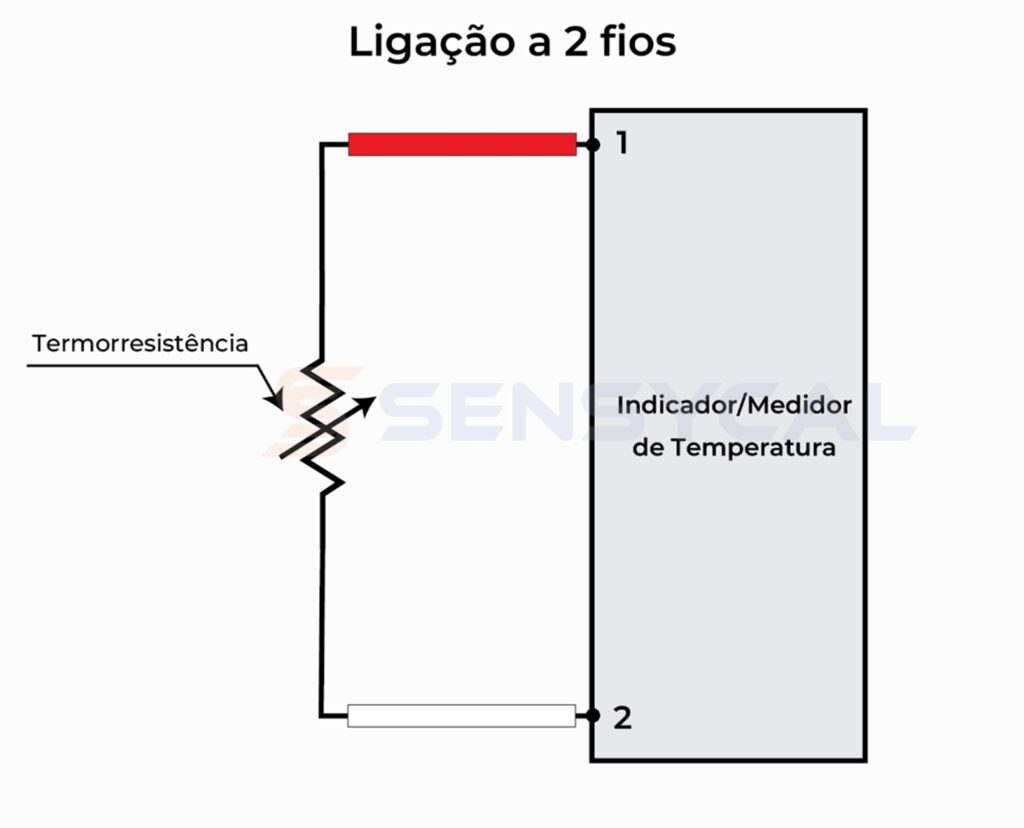 Sensor Pt100 Ligação a 2 fios