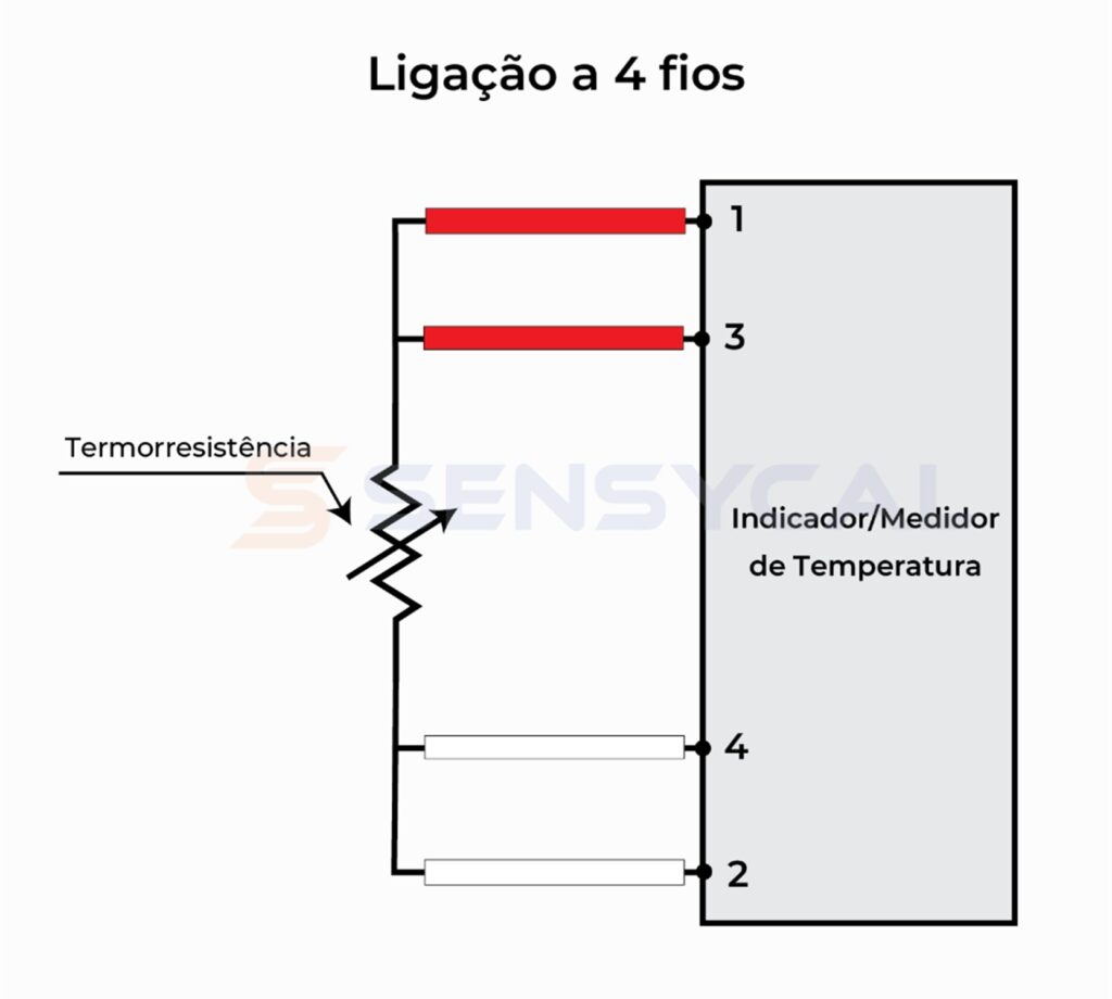 Sensor Pt100 Ligação a 4 fios